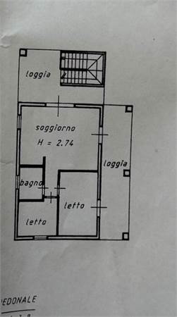 Planimetria